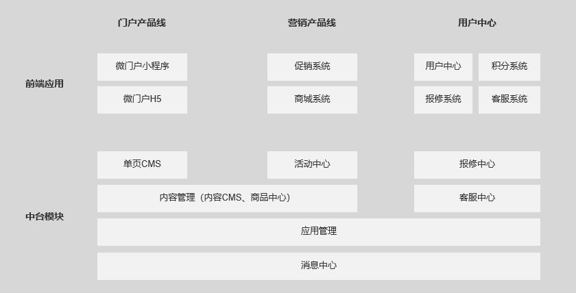 产品经理，产品经理网站